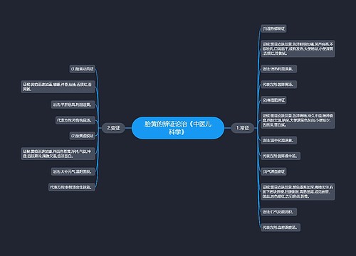 胎黄的辨证论治《中医儿科学》