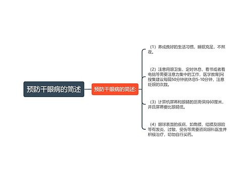 预防干眼病的简述