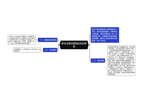 新生儿寒冷损伤综合症简述