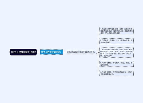 新生儿败血症的表现