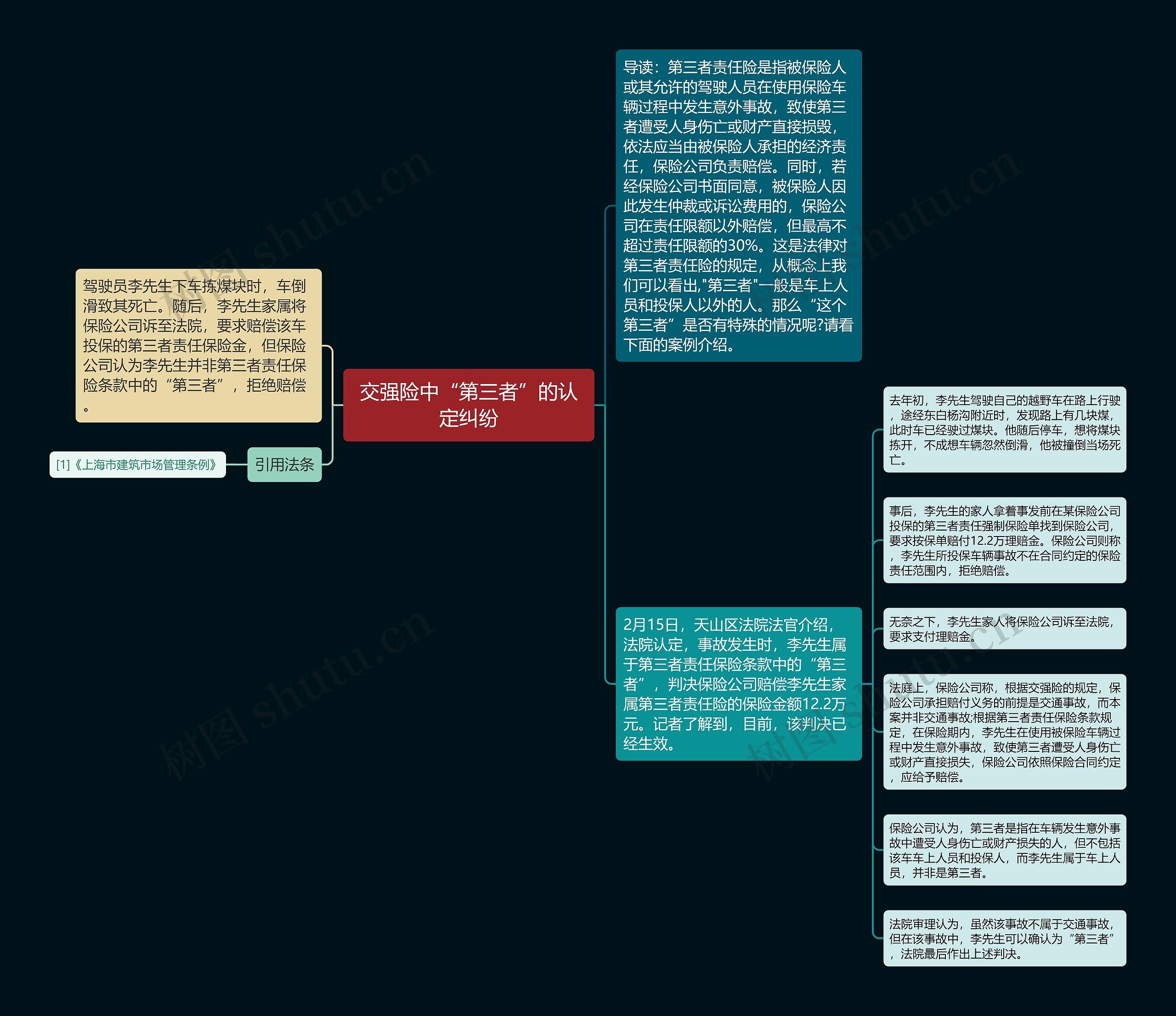 交强险中“第三者”的认定纠纷