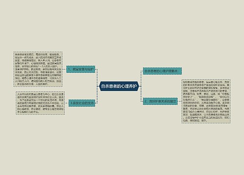 自杀患者的心理养护