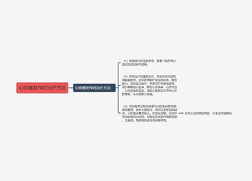 心绞痛发作时治疗方法