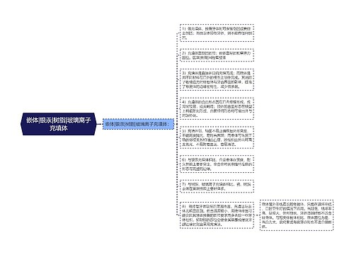 嵌体|银汞|树脂|玻璃离子充填体