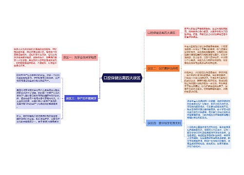 口腔保健远离四大误区