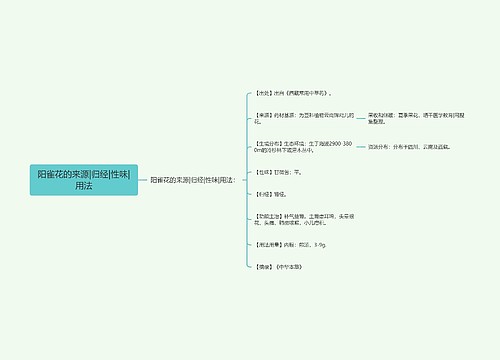 阳雀花的来源|归经|性味|用法