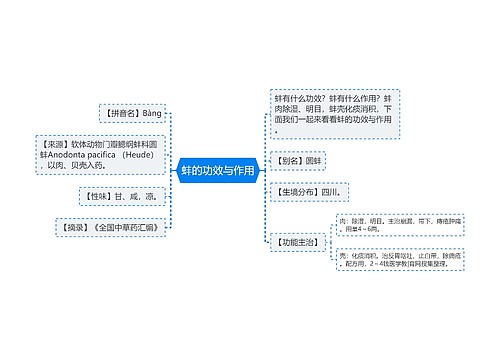 蚌的功效与作用