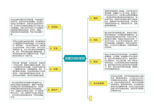 保健牙齿的食物