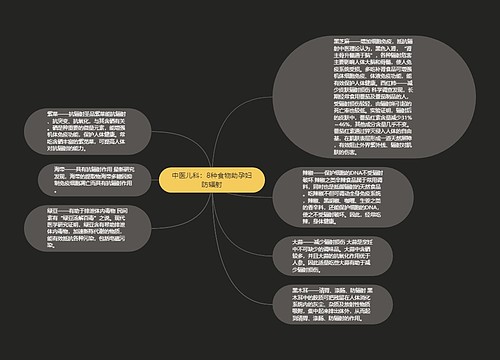 中医儿科：8种食物助孕妇防辐射