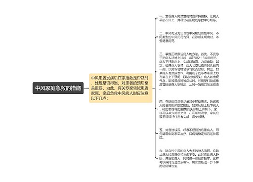 中风家庭急救的措施