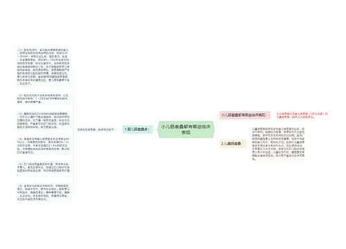 小儿肠套叠都有哪些临床表现