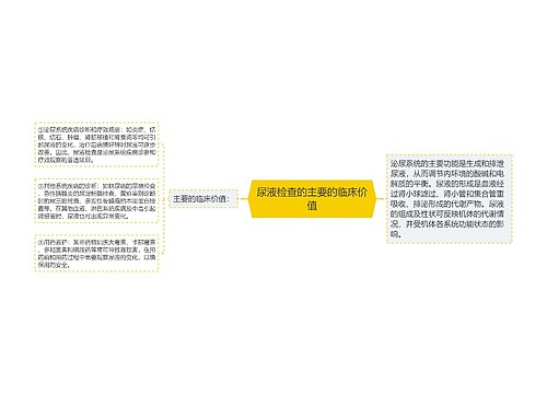 尿液检查的主要的临床价值