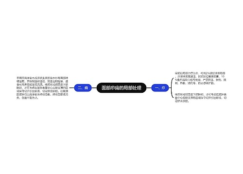 面部疖痈的局部处理