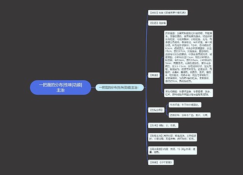 一把蔑的分布|性味|功能|主治