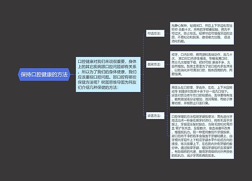 保持口腔健康的方法