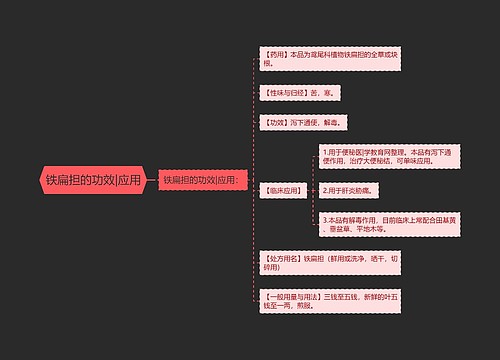 铁扁担的功效|应用