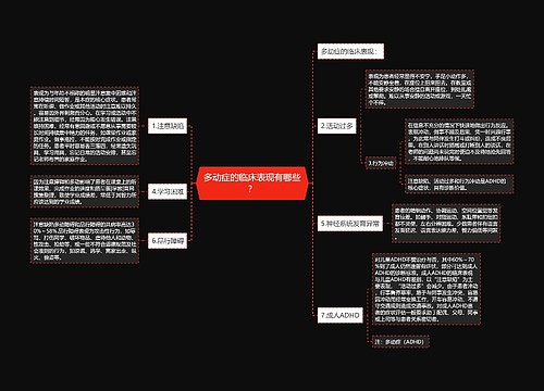 多动症的临床表现有哪些？