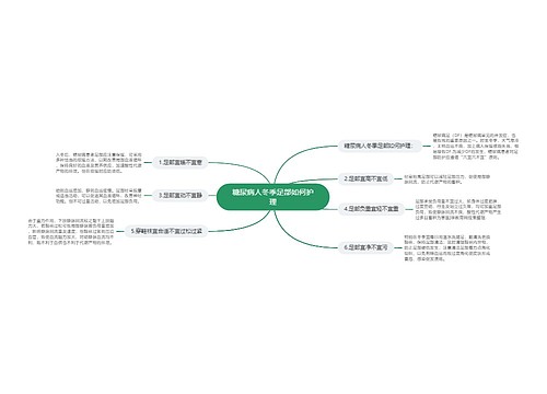 糖尿病人冬季足部如何护理