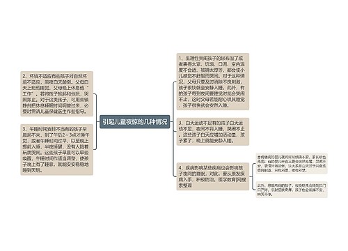 引起儿童夜惊的几种情况