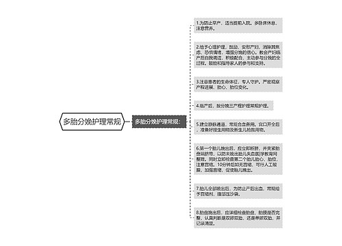 多胎分娩护理常规