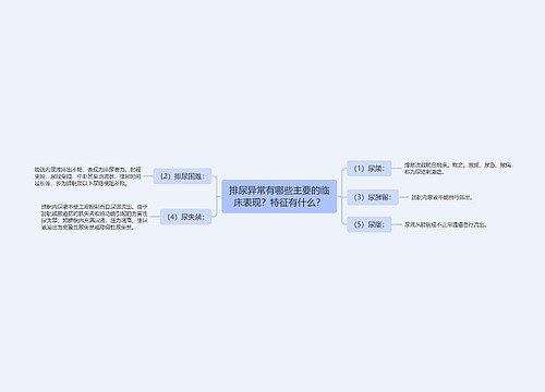 排尿异常有哪些主要的临床表现？特征有什么？