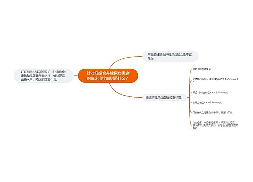 针对妊娠合并糖尿病患者的临床治疗原则是什么？