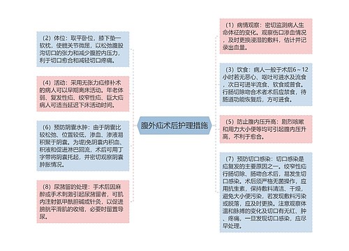 腹外疝术后护理措施