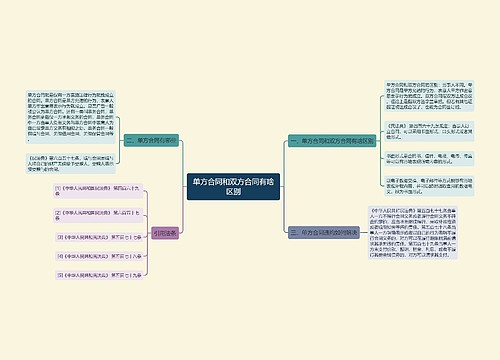 单方合同和双方合同有啥区别