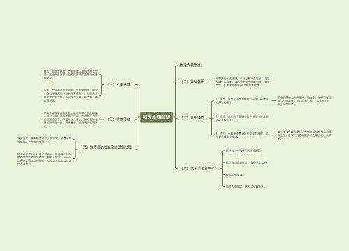 拔牙步骤简述