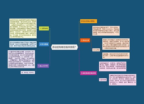多动症有哪些临床表现？
