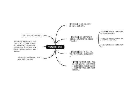 中药词典：木香