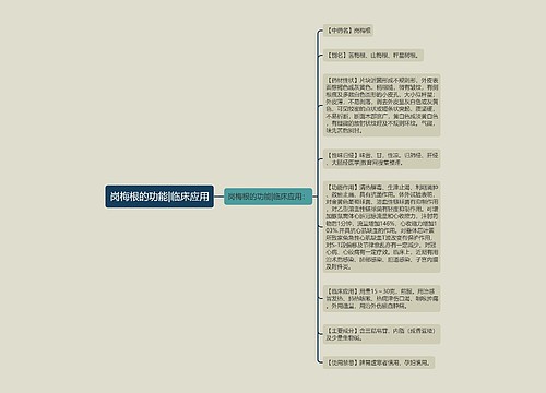 岗梅根的功能|临床应用