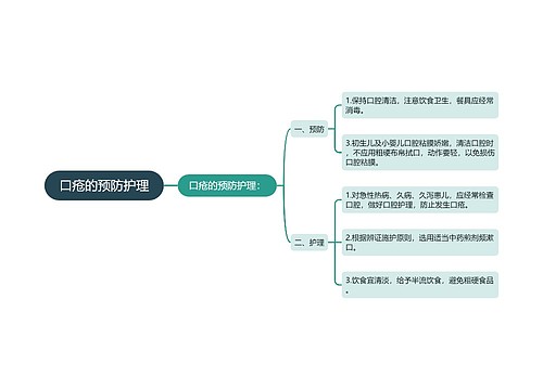 口疮的预防护理