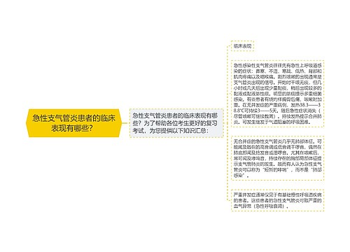 急性支气管炎患者的临床表现有哪些？