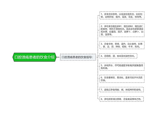 口腔溃疡患者的饮食介绍