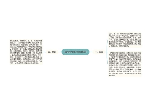 痹症的概念和病因