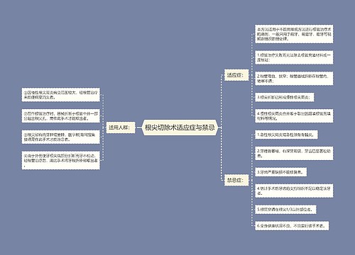 根尖切除术适应症与禁忌