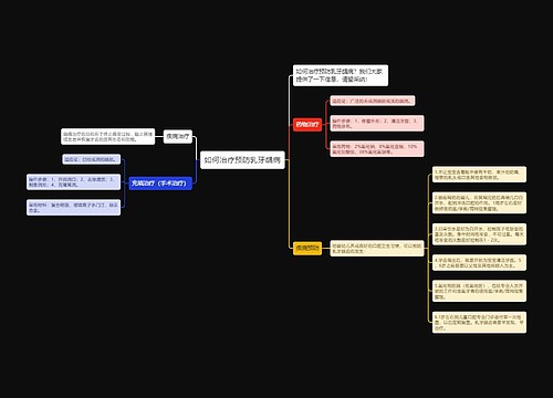 如何治疗预防乳牙龋病