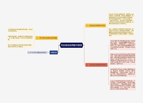 空白劳动合同能不能签