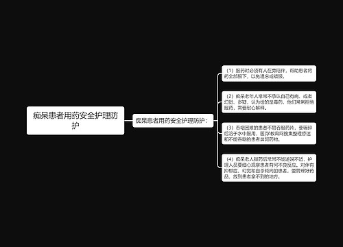 痴呆患者用药安全护理防护