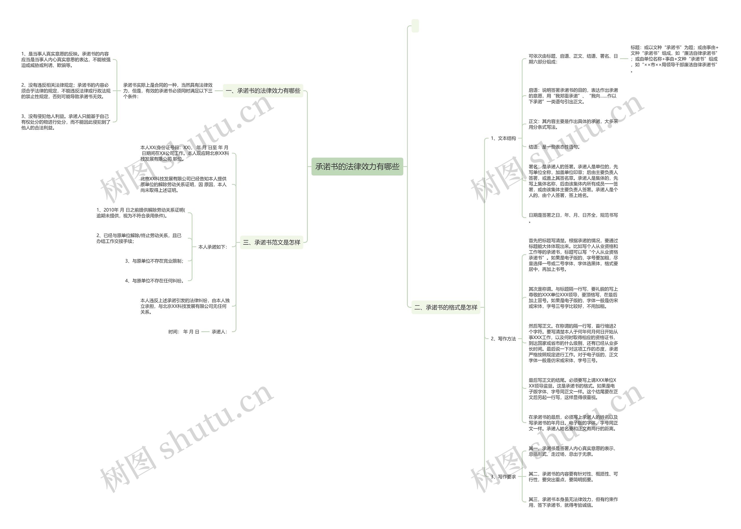 承诺书的法律效力有哪些 承诺书的法律效力有哪些