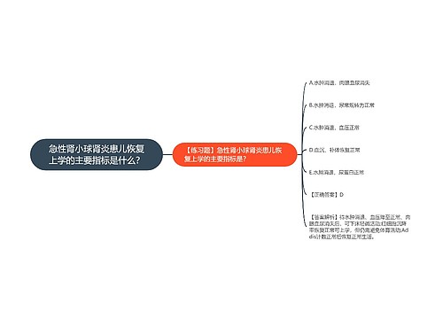 急性肾小球肾炎患儿恢复上学的主要指标是什么？