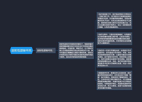 放射性颌骨坏死