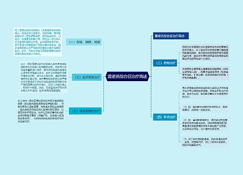 雷诺氏综合征治疗简述