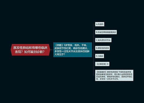 原发性肺结核有哪些临床表现？如何鉴别诊断？