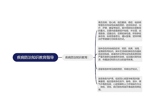 疾病防治知识教育指导