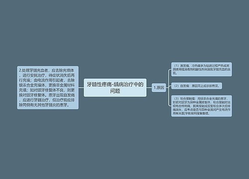 牙髓性疼痛-龋病治疗中的问题