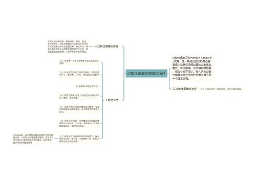 过敏性紫癜的病因和治疗