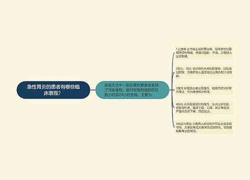 急性胃炎的患者有哪些临床表现？