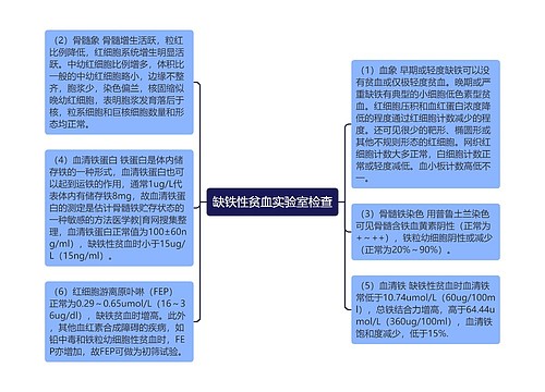 缺铁性贫血实验室检查